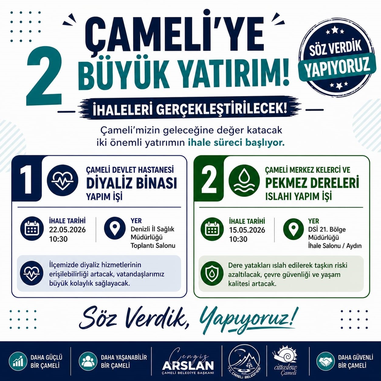 Çameli’de sağlık ve çevreye iki dev yatırım için ihale süreci başlıyor
